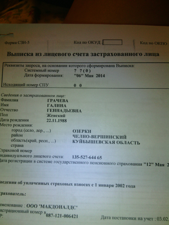 выписка из лицевого счета застрахованного лица форма сзи-5