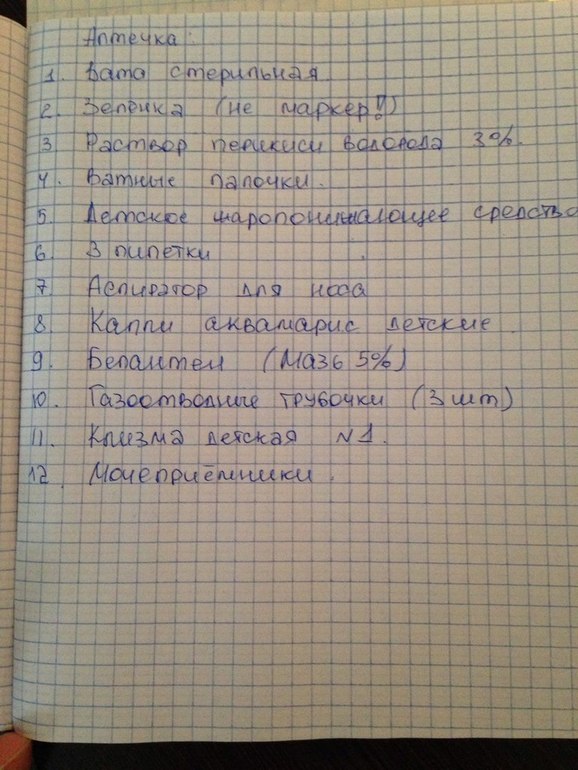 Про аптечку