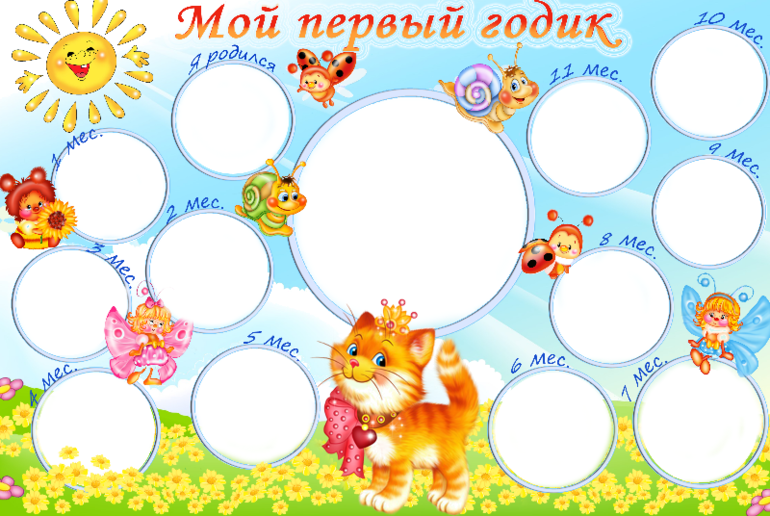 Сценарий годовасия!!!