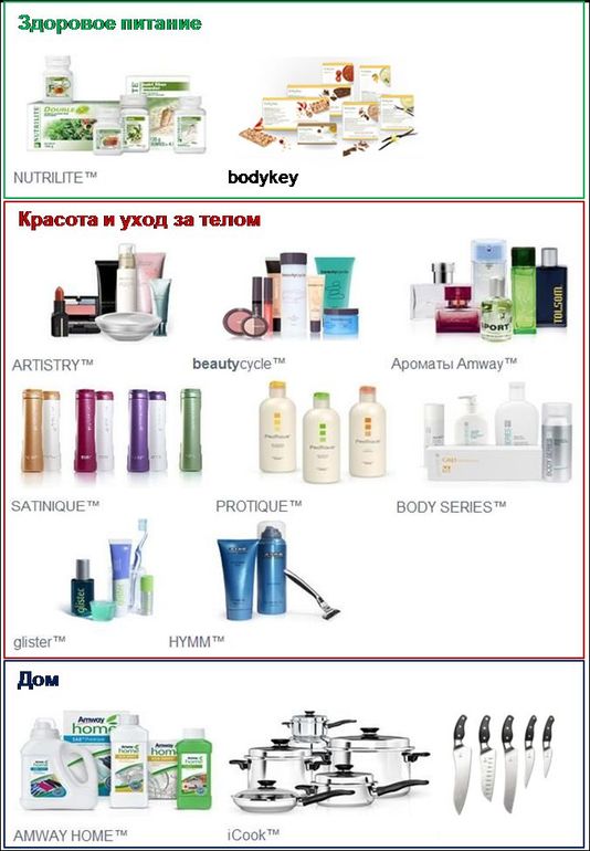 AMWAY со скидкой 15 или 30%