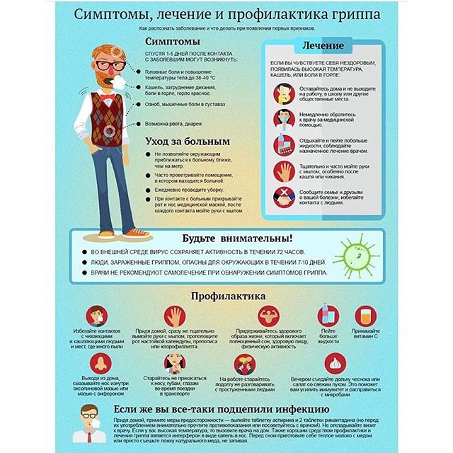 Лечение орви в домашних условиях у детей