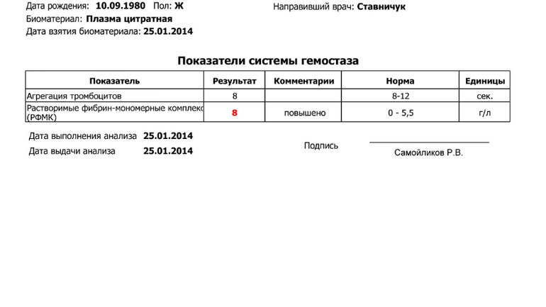 Проблемы с кровушкой