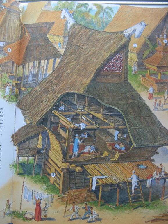 Жилища народов мира