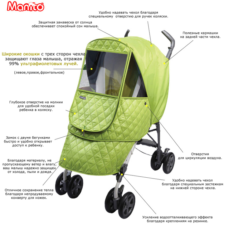 Утепляющие чехлы для косясок МАНИТО