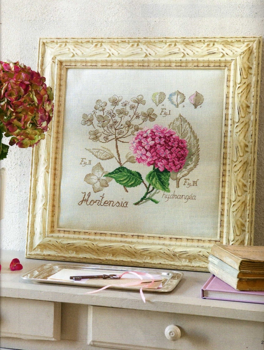 Девочки! Нужны схемы!