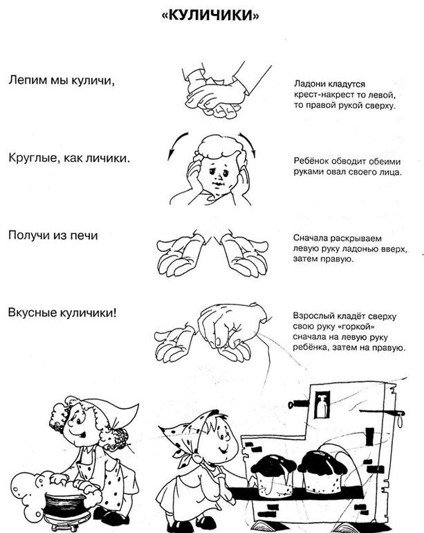пальчиковые игры от года