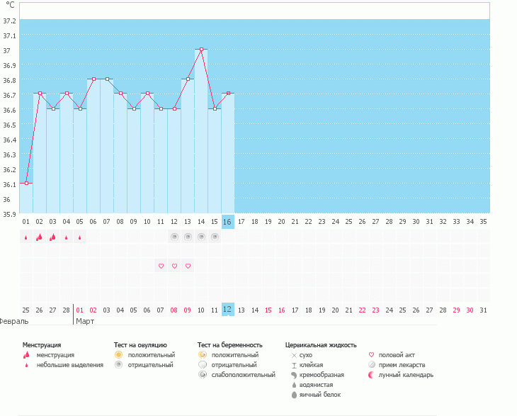 Помогите разобраться.
