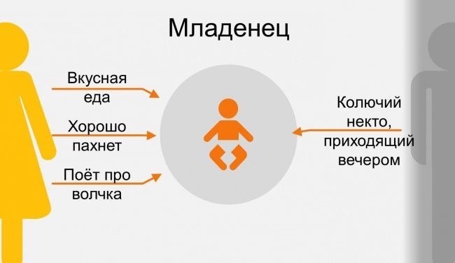 Смотреть Старости не существует, пока вы сами этого не захотите: 15 лечебных цитат академика Натальи Бехтеревой видео Смотреть Старости не существует, пока вы сами этого не захотите: 15 лечебных цитат академика Натальи Бехтеревой видео