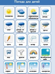 Полезности 01,02,2014