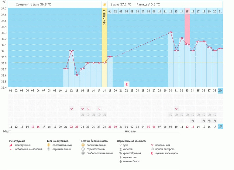 Как это понимать вообще?