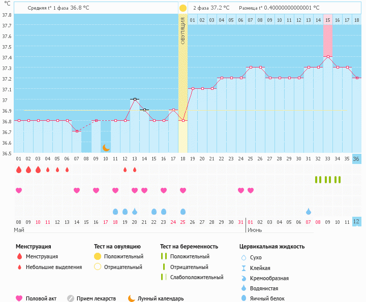 Мой долгожданный красавчик!!!