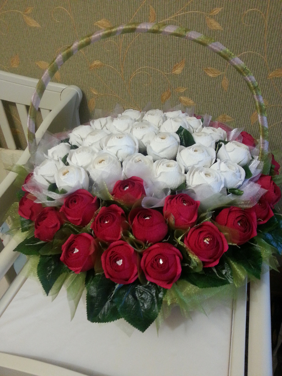 Корзина роз