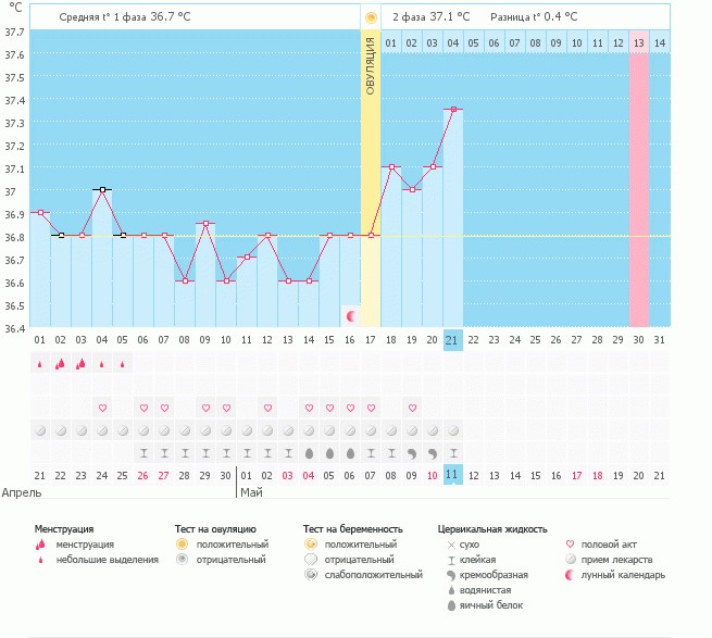 Мысли в слух...