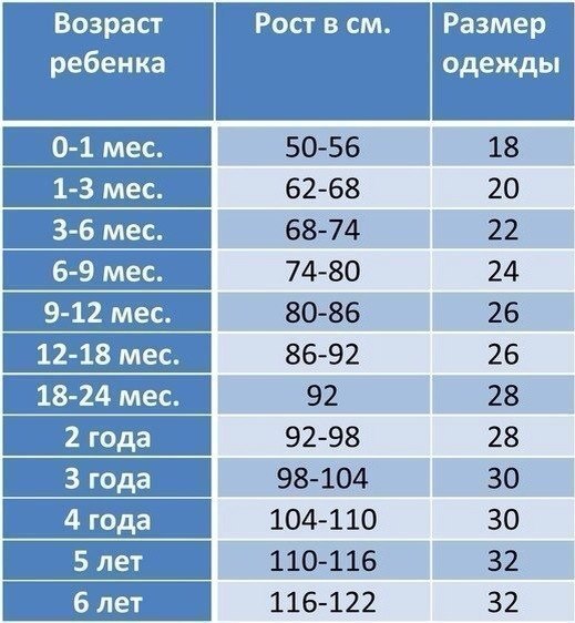 Полезно)Фото-ассорти)))