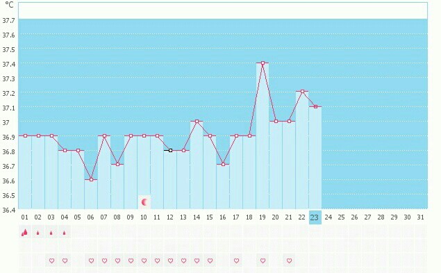 Нужно ваше мнение :-)