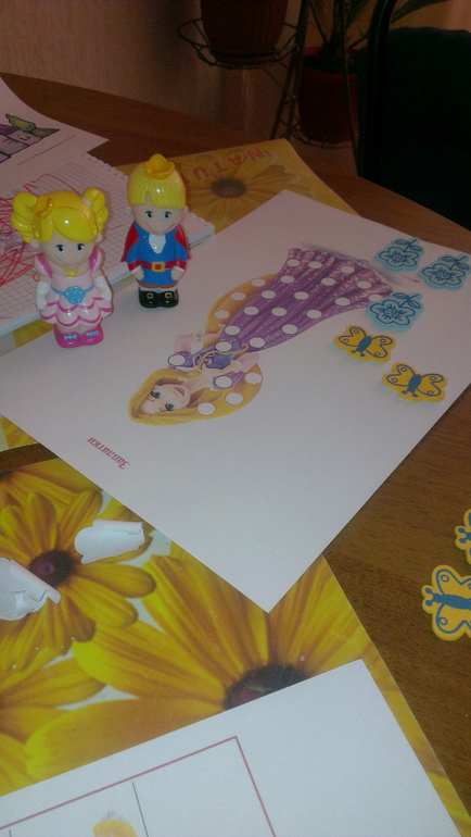 ТЗ "Принцессы"