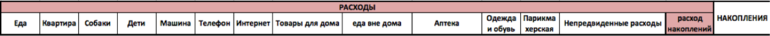 Откуда взять деньги