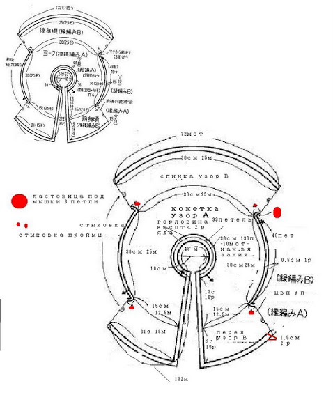 Болеро Ананасы крючком для девочки ОНЛАЙН
