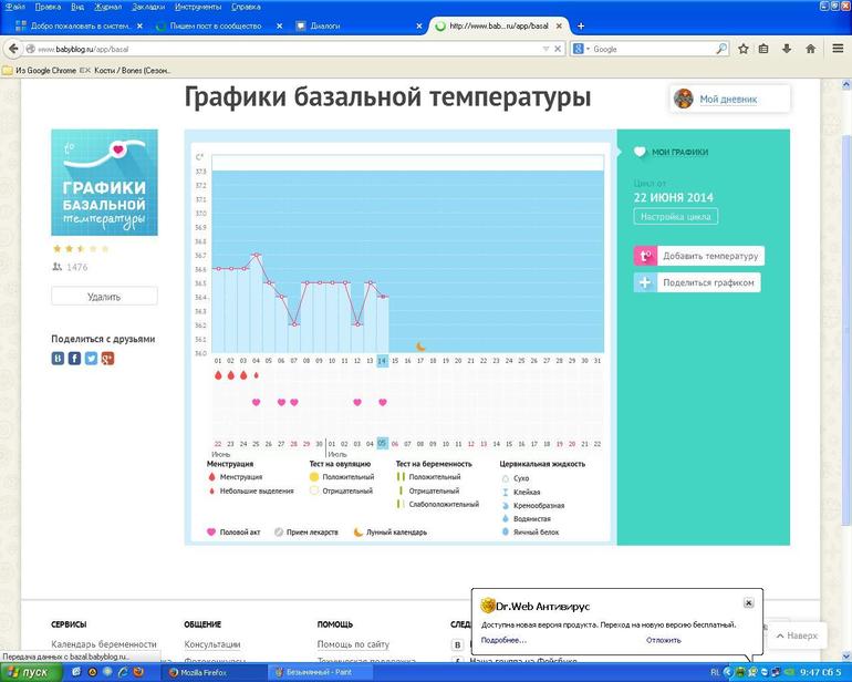 Глянте график.