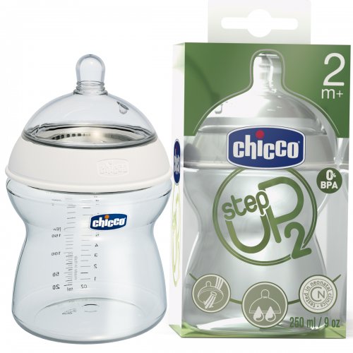 Покупки) Всё для кормления))))