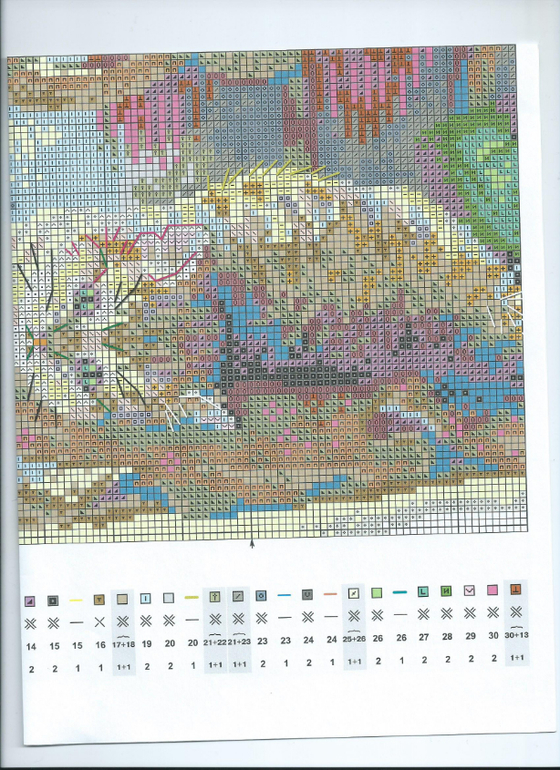 вот такую прелесть себе вчера купила+схемка)