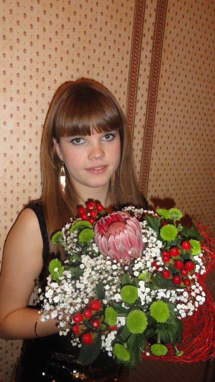 Здравствуйте как вы думаете сколько мне лет?