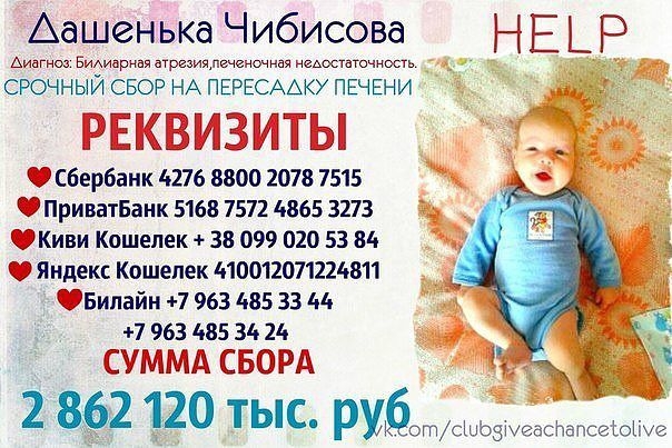 Помогите, не оставайтесь равнодушными!!!!