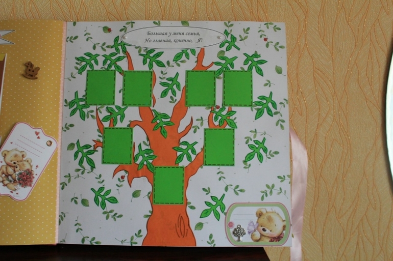 Альбом для малышки "Первый год жизни")