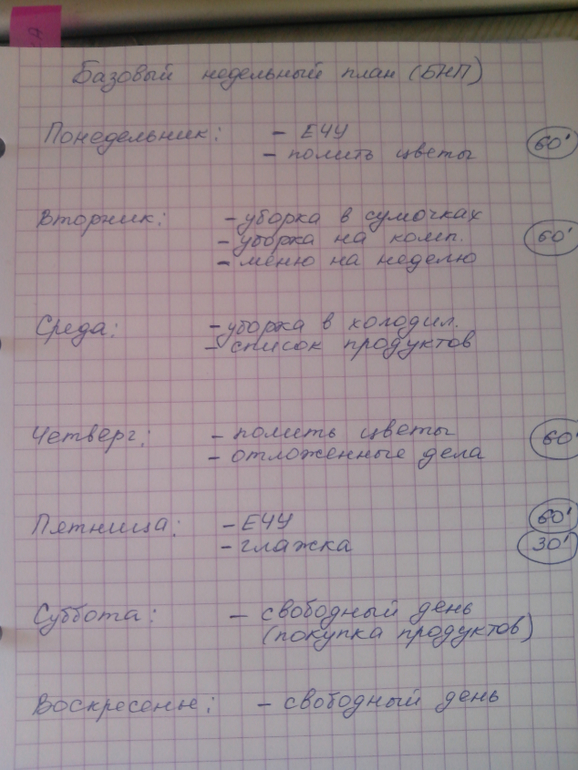 Взлет 75, день 17