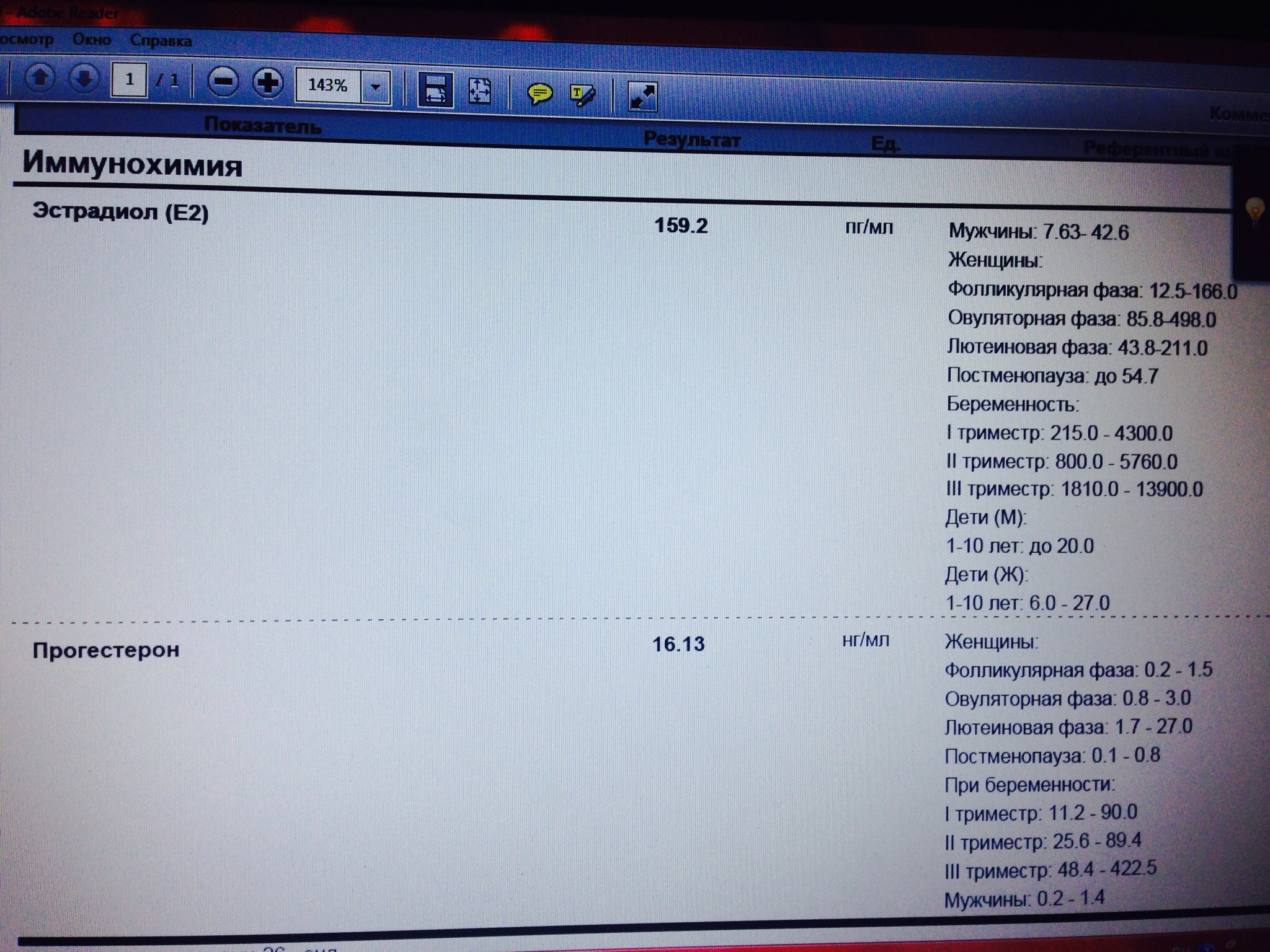 Горомоны!!!!???