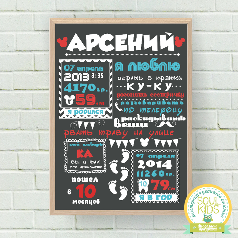 Чудесные именные постеры на день рождения