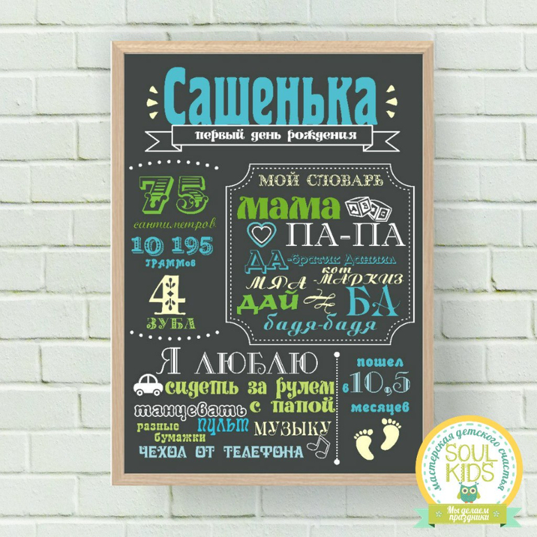 Именные постеры на годик