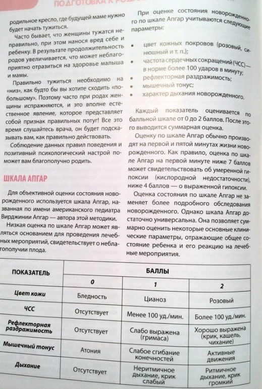 Беременность и роды. (пособия и прочие статьи) Добавила.