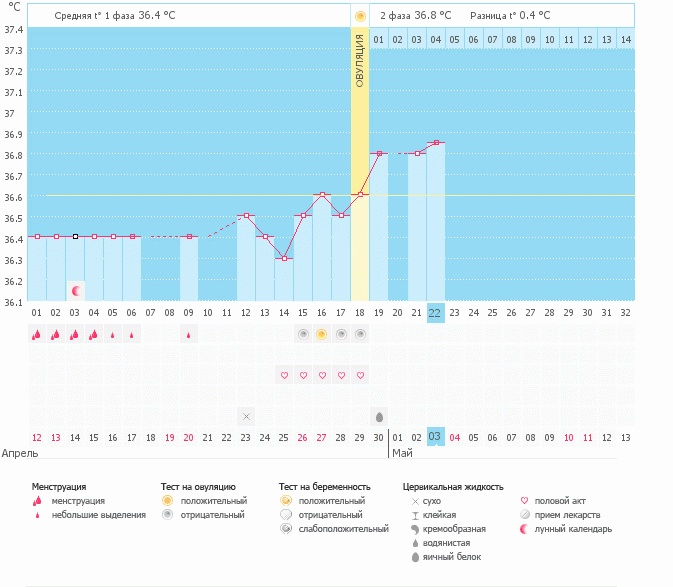 Посмотрите есть ли шанс?
