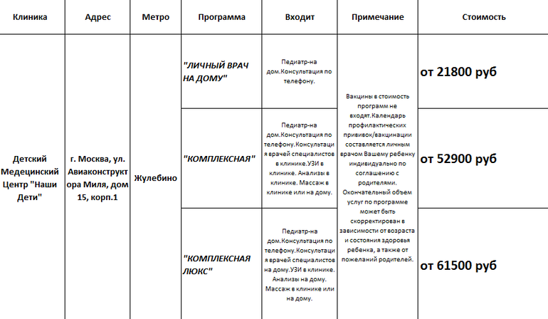 пилот рок группа слушать пилот рок группа слушать