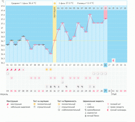 Ну почему же молчат тесты....