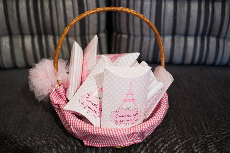 Декор дня рождения