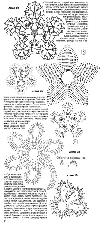 Кружевное свадебное платье крючком