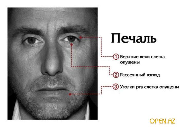 ГКП и временная регистрация