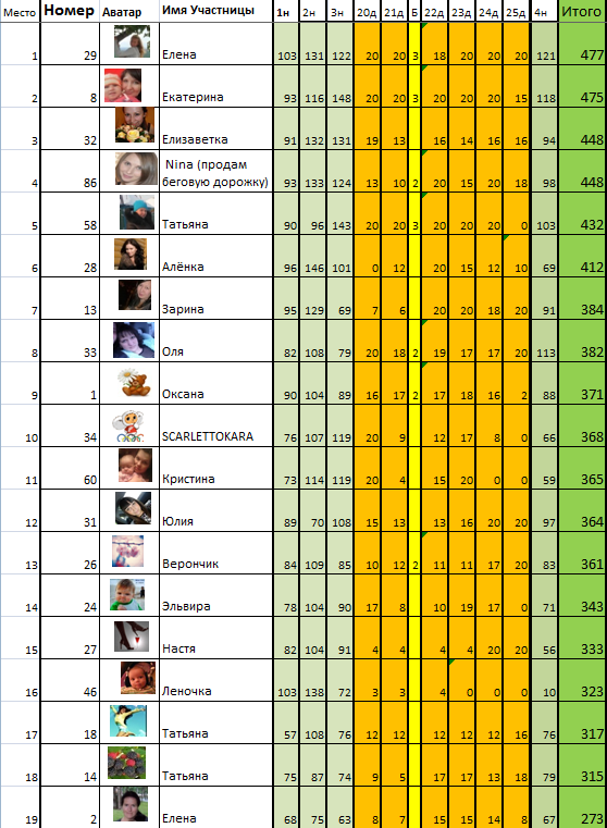 Марафон "8 марта". День 26й.