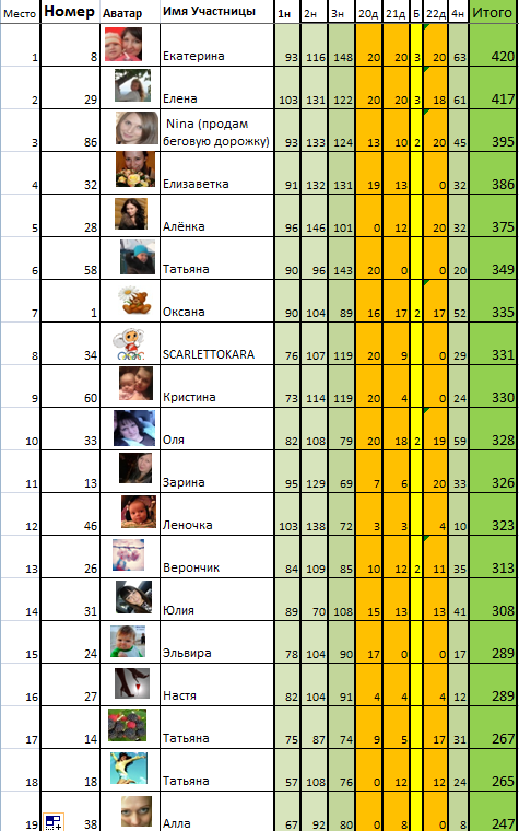 Марафон "8 марта". День 23й.