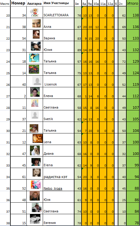 Марафон "8 марта". День 11й.