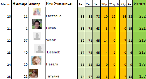 Марафон "8 марта". День 23й.