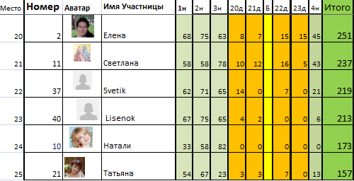 Марафон "8 марта". День 24й.