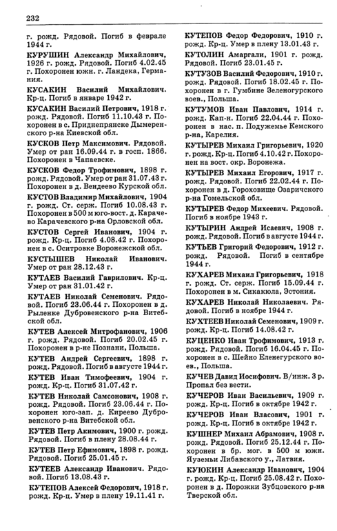 Вечная память героям!