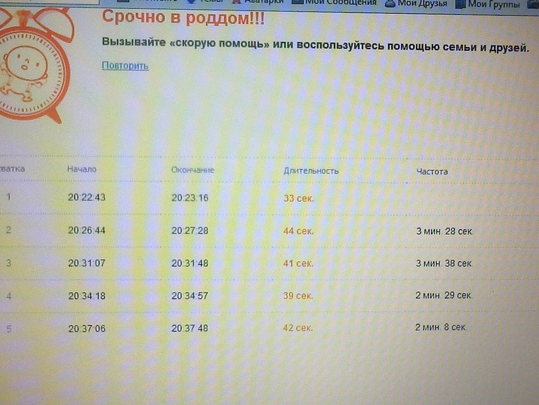 ВТОРЫЕ РОДЫ!РОЖДЕНИЕ ДОЧЕНЬКИ НИКОЛЬ!!!