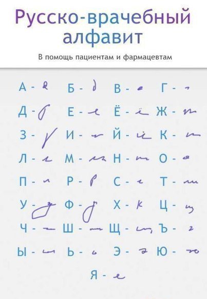 гыыык..