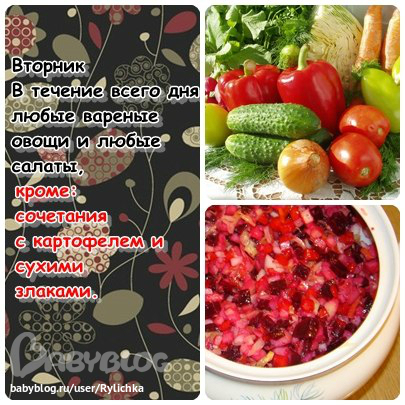 Старт 20.01 3 неделя 2 день