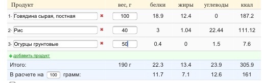 Рис с мясом