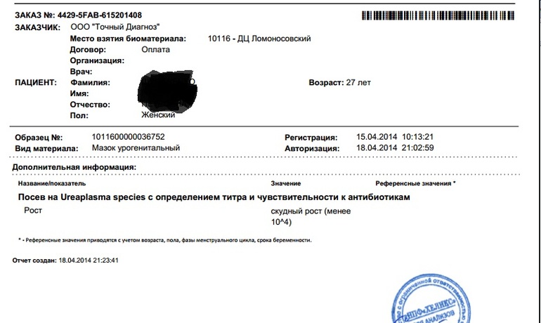 Помогите расшифровать анализ!